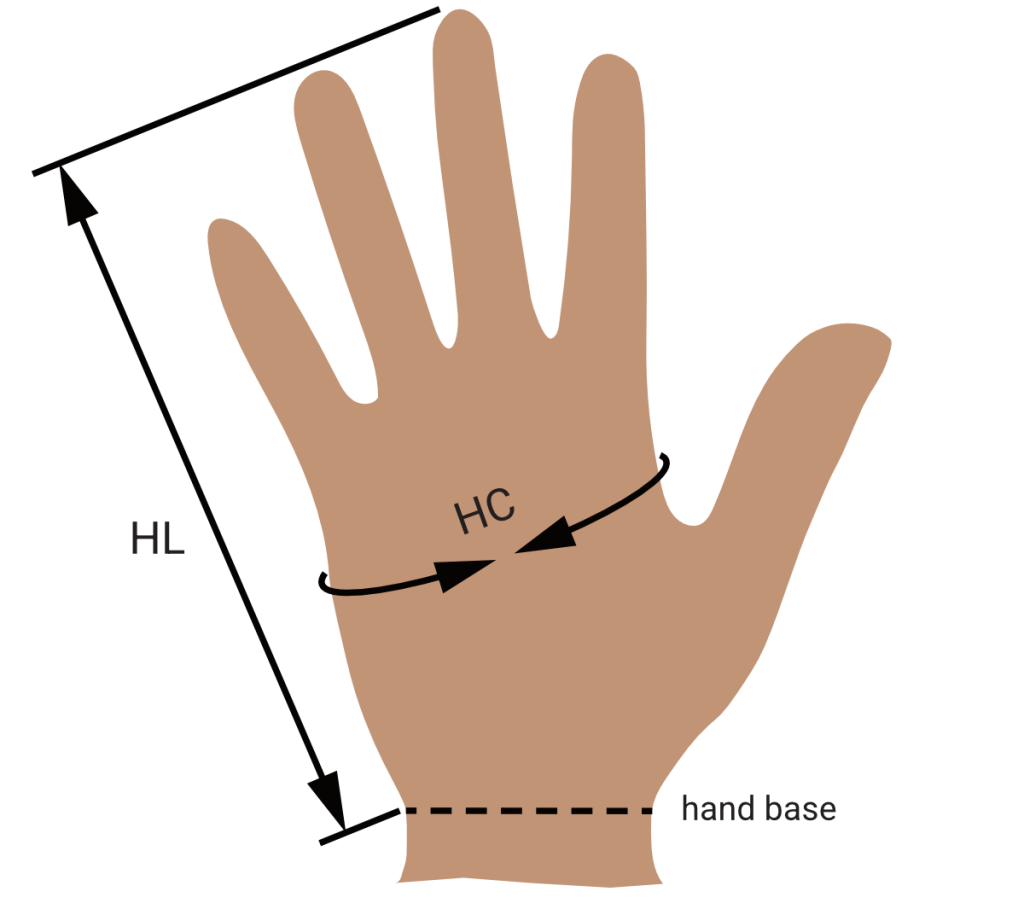 How to measure hands for gloves or mittens