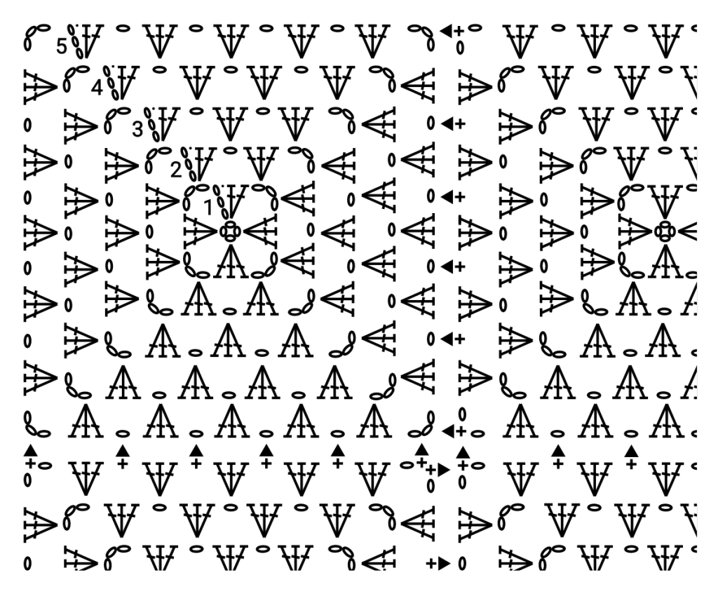 A patterned design featuring various stylized letters 'V' and 'A', along with numeric symbols and decorative elements, arranged in a grid layout.
